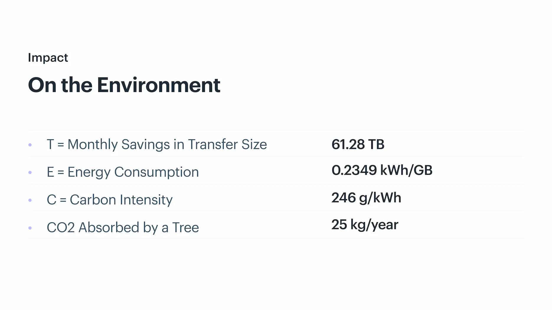 Slide from my presentation Shrinking Bundles, Expanding Forests showing the numbers used to calcule the environmental impact.